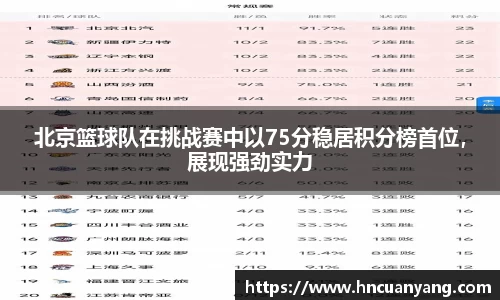 北京篮球队在挑战赛中以75分稳居积分榜首位，展现强劲实力