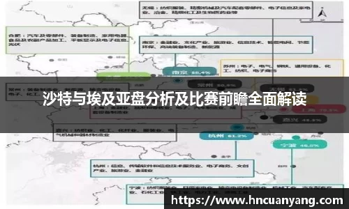 沙特与埃及亚盘分析及比赛前瞻全面解读